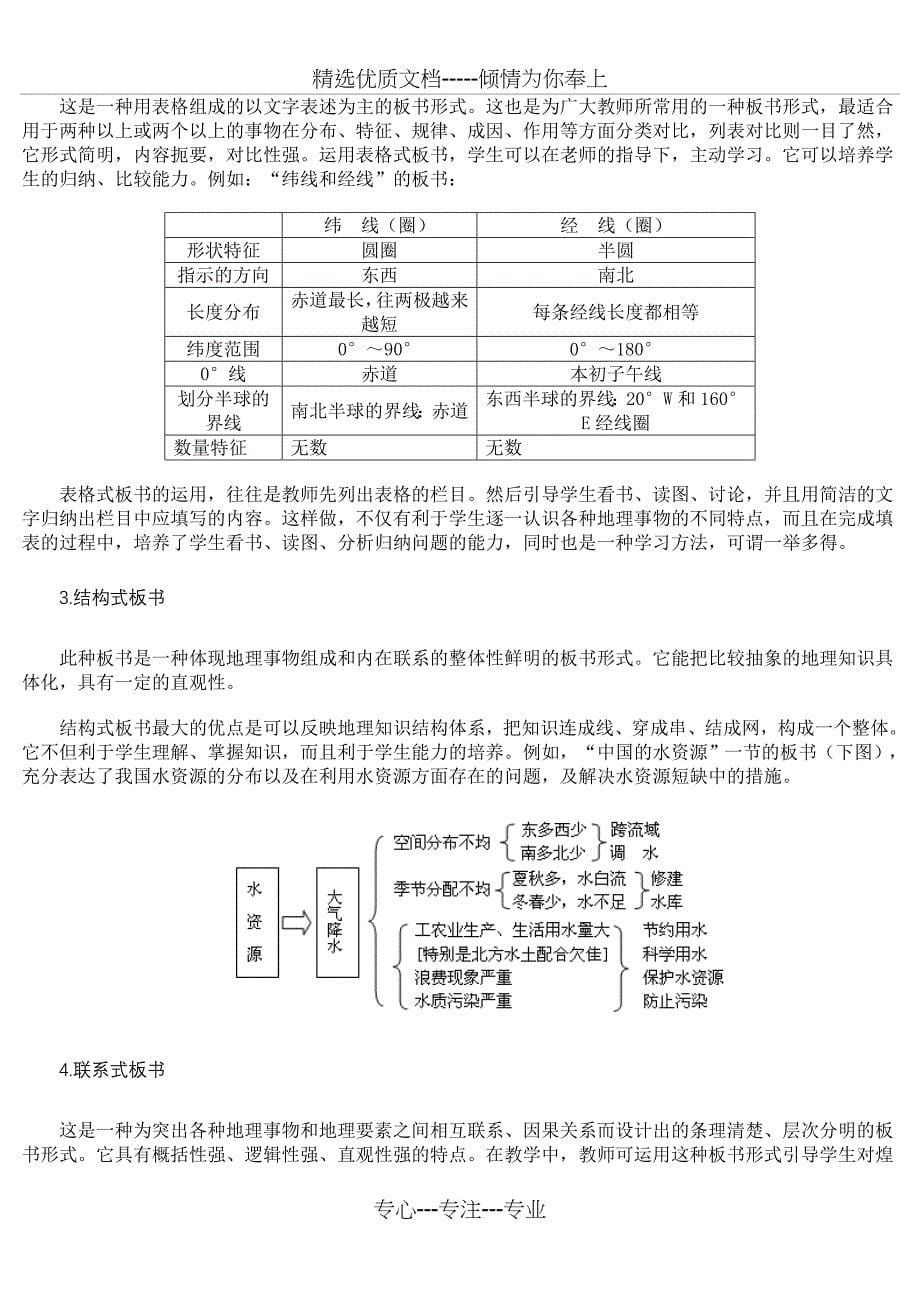 地理板书设计_第5页