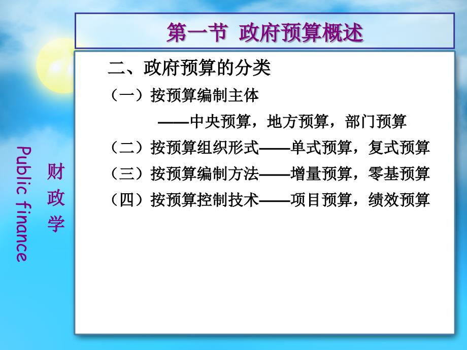 政府预算管理与财政监督课件_第4页