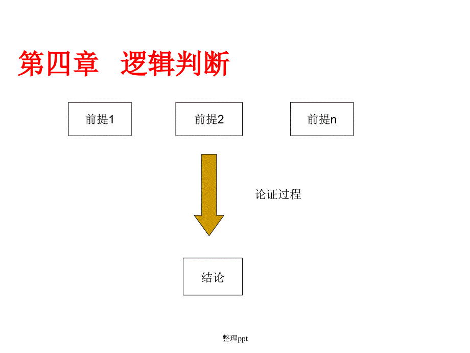 公考中公行测篇之逻辑推理讲义_第1页