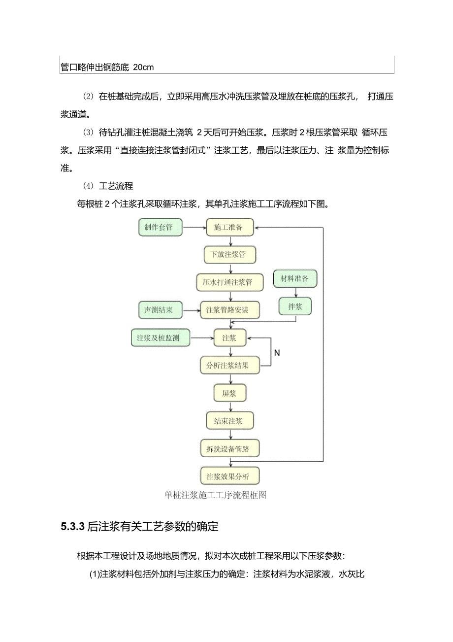 旋挖成孔灌注桩技术交底_第5页