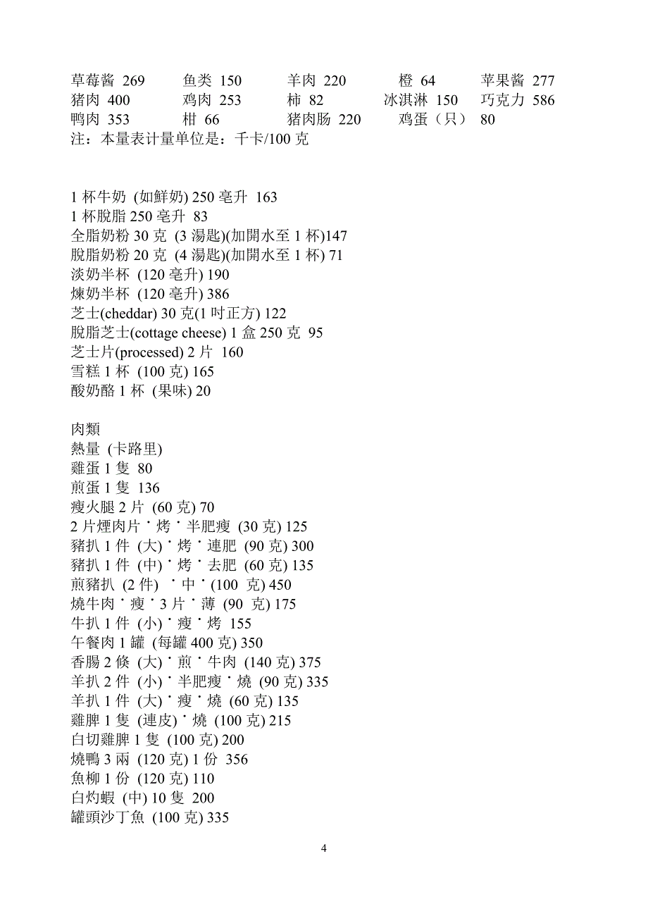 每天我们需要多少的卡路里.doc_第4页