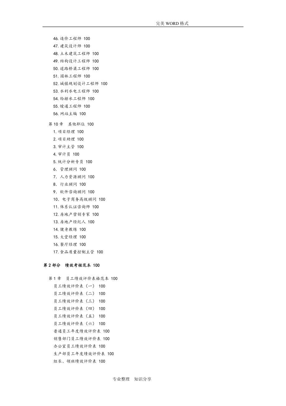 企业各岗位绩效考核指标和岗位说明书范本_第5页