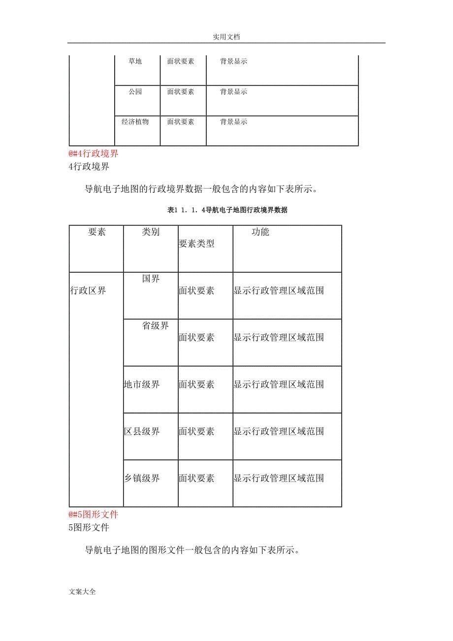 导航电子地图制作(DOC 24页)_第5页