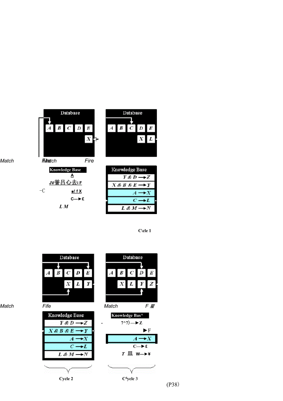 人工智能复习版_第4页