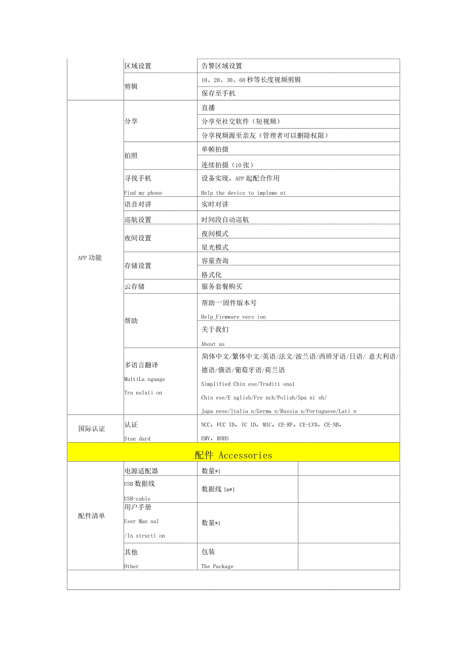 产品规格书-模板_第4页