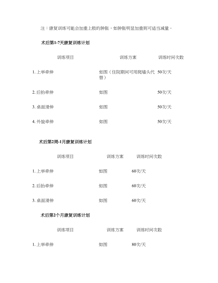 肩关节镜清理松解术后康复计讲解_第2页