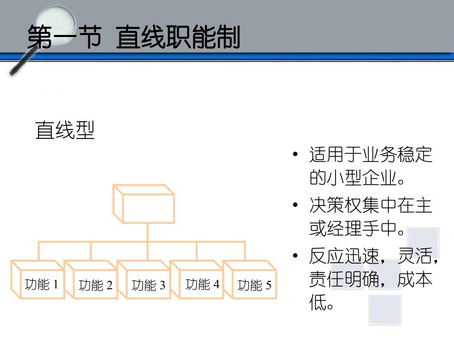 第七章组织模式_第2页