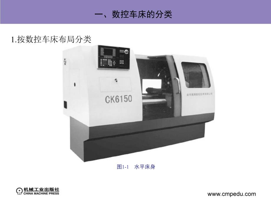 1认识数控车床_第3页