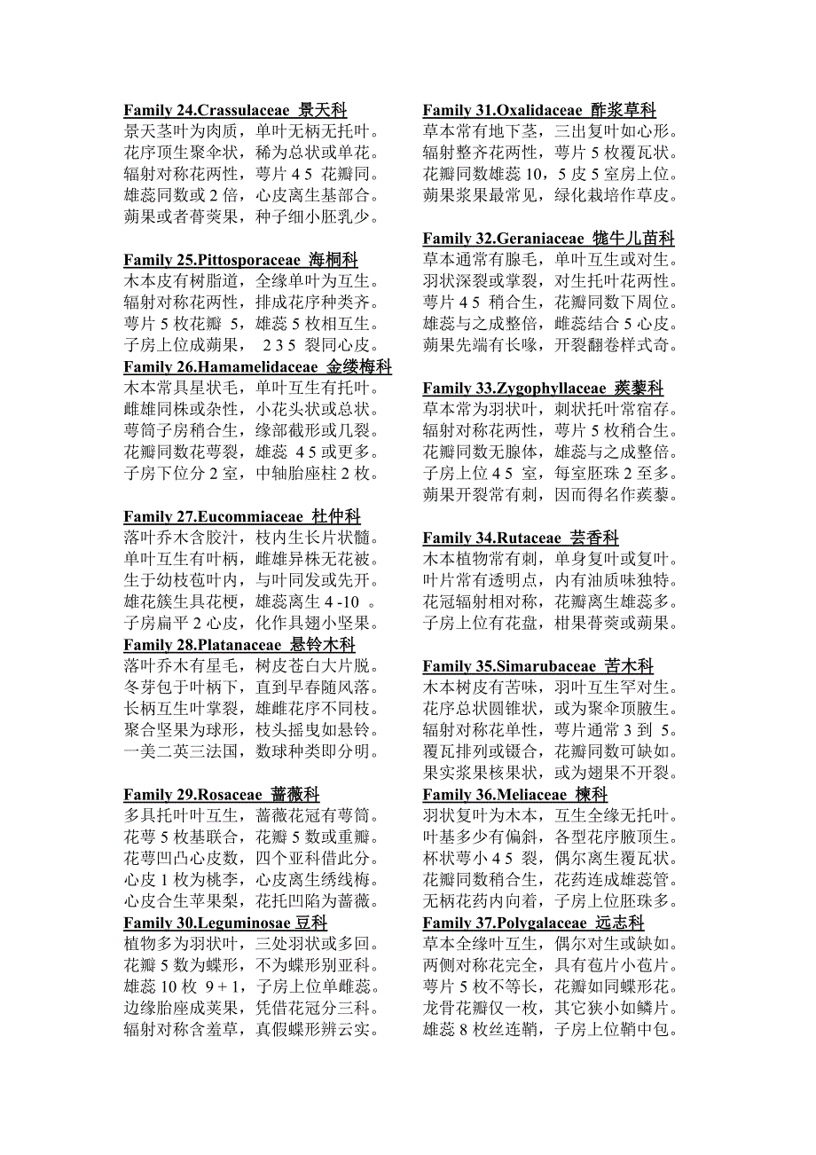 科重点特征歌诀.doc_第3页