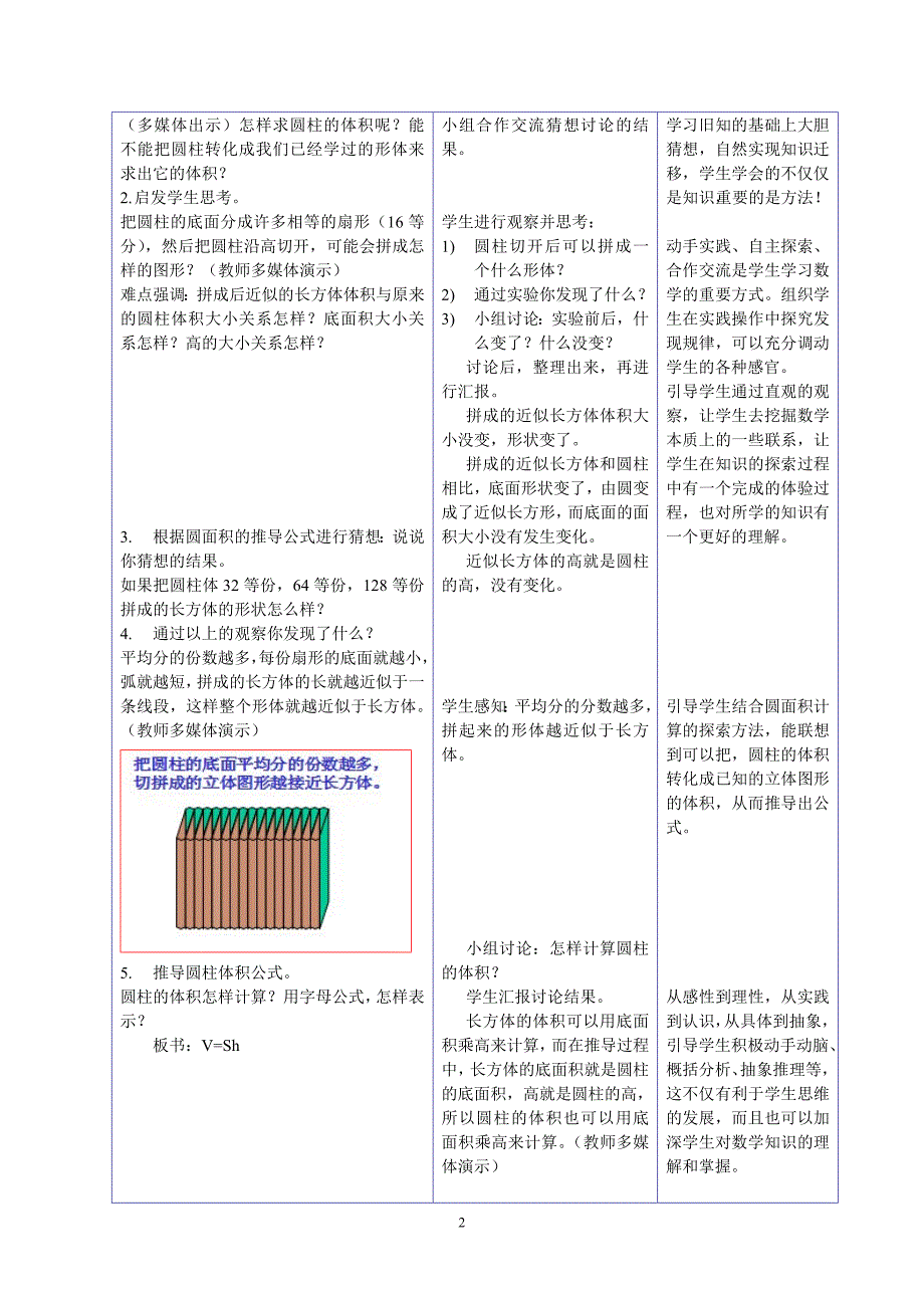 《圆柱体的体积》教学设计.doc_第2页