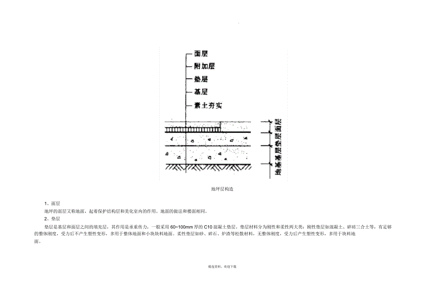 地平层与地面构造_第2页