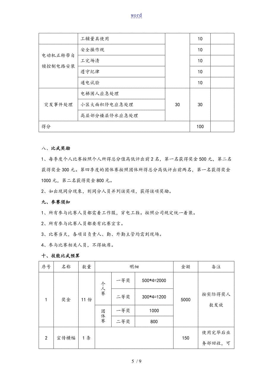 xx物业内勤维修季度维修技能大比武比赛要求规范_第5页