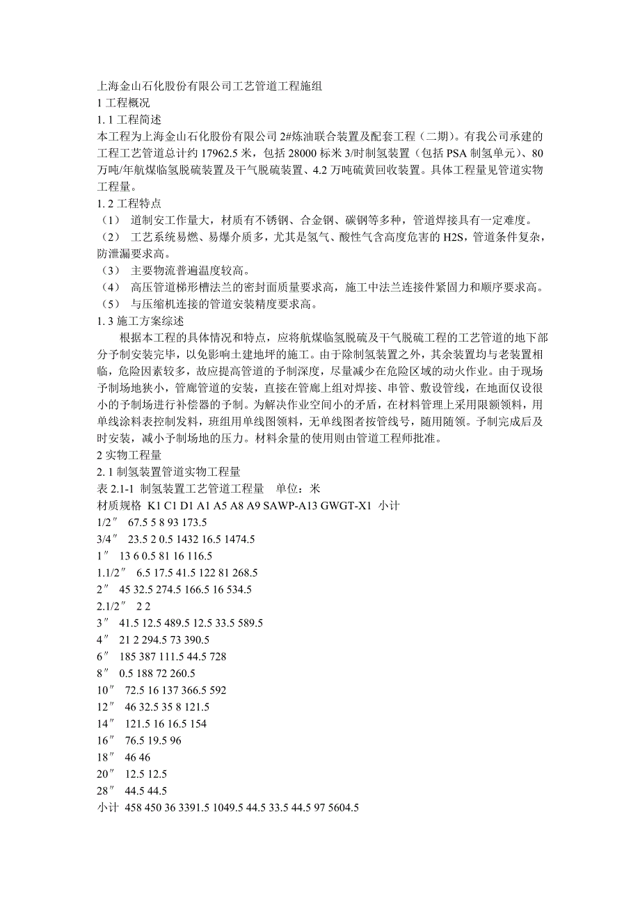 新《施工方案》上海金山石化股份有限公司工艺管道工程施工组织设计_第1页