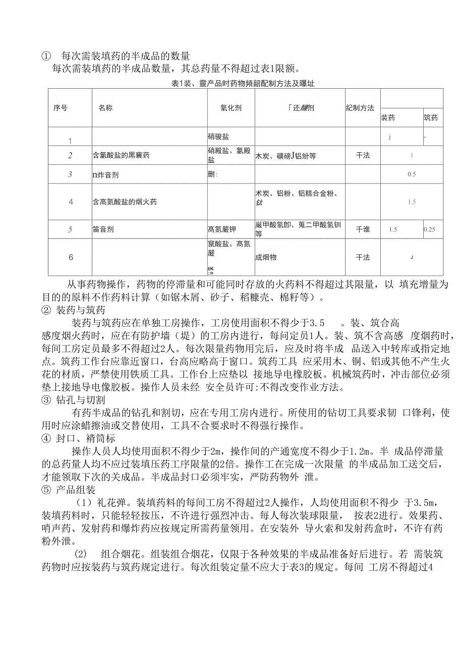 烟花工厂实习报告_第5页