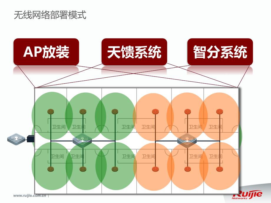 智分无线建议全屏观看_第1页