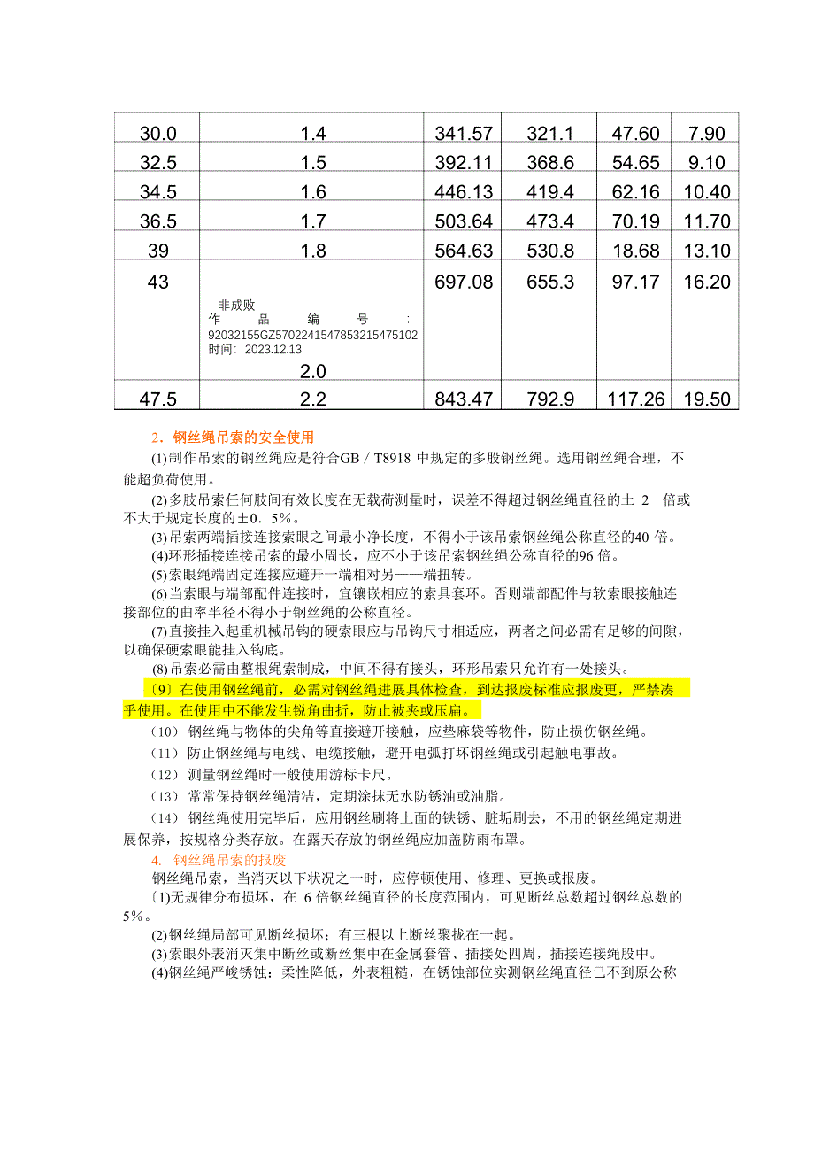 2023年常用索具、吊具常识及报废标准_第4页