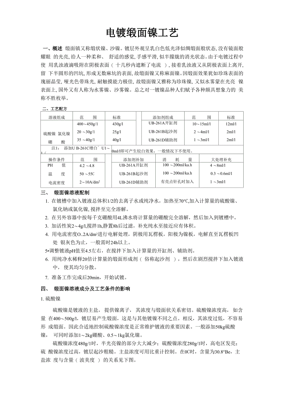 电镀缎面镍工艺_第1页