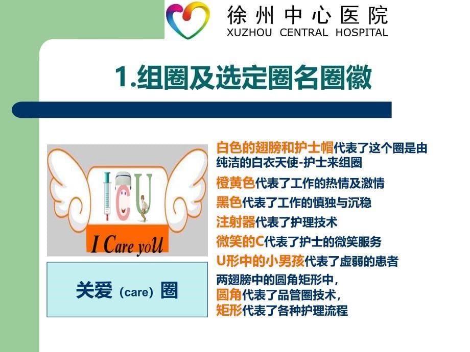 ICU品管圈提高床头抬高达标率_第5页