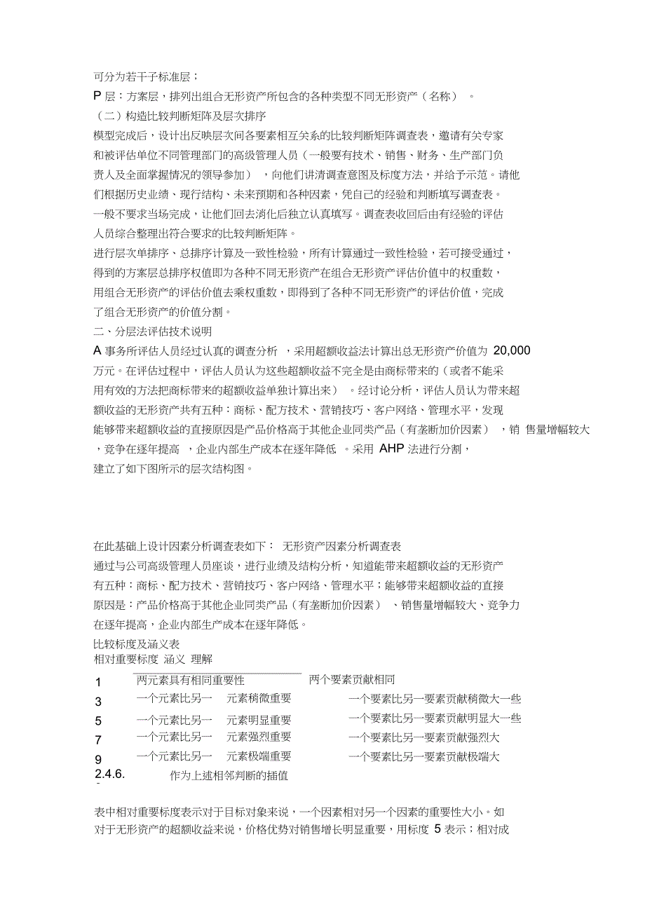 组合无形资产评估案例_第2页