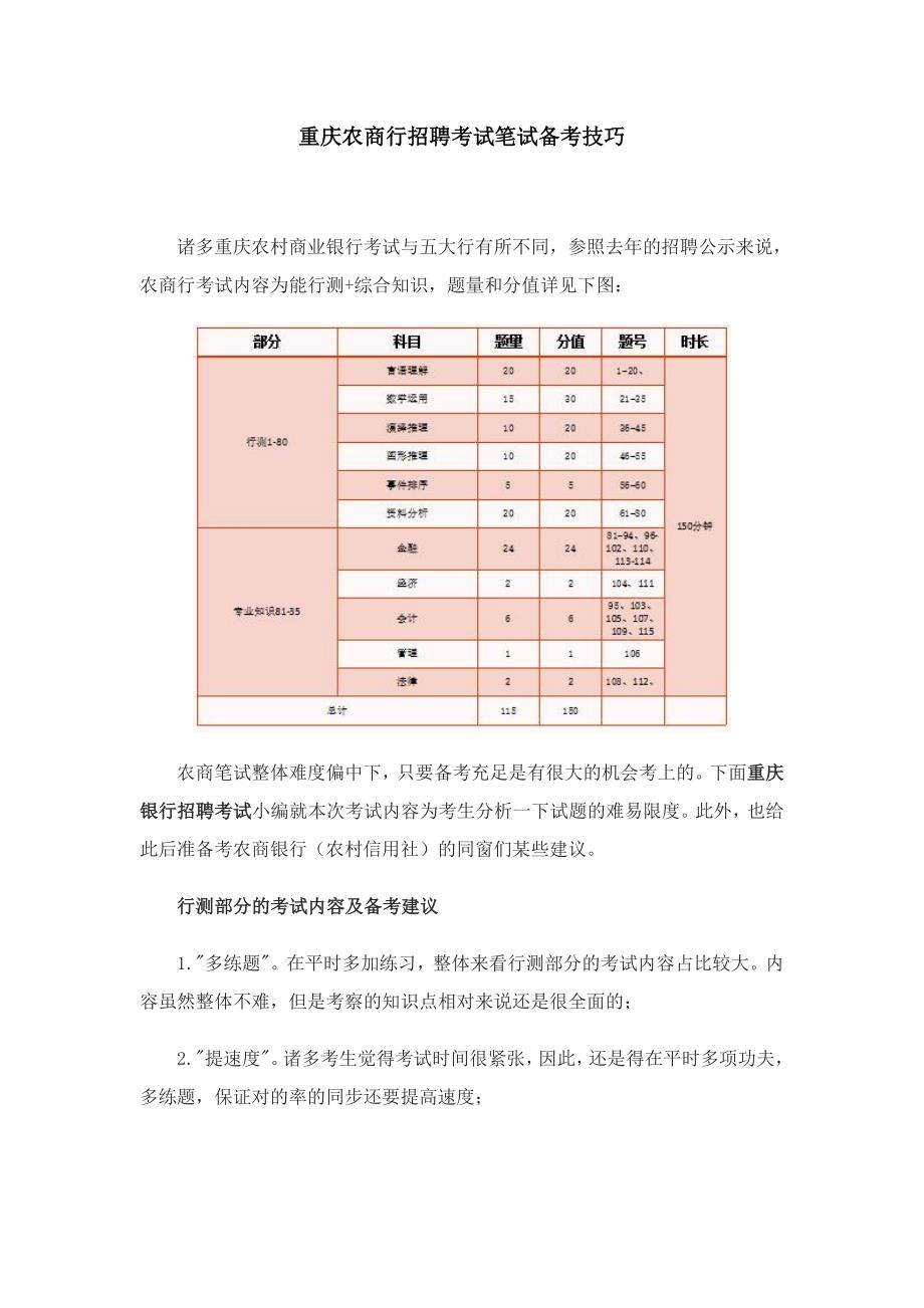 2023年重庆农商行招聘考试笔试备考技巧_第1页