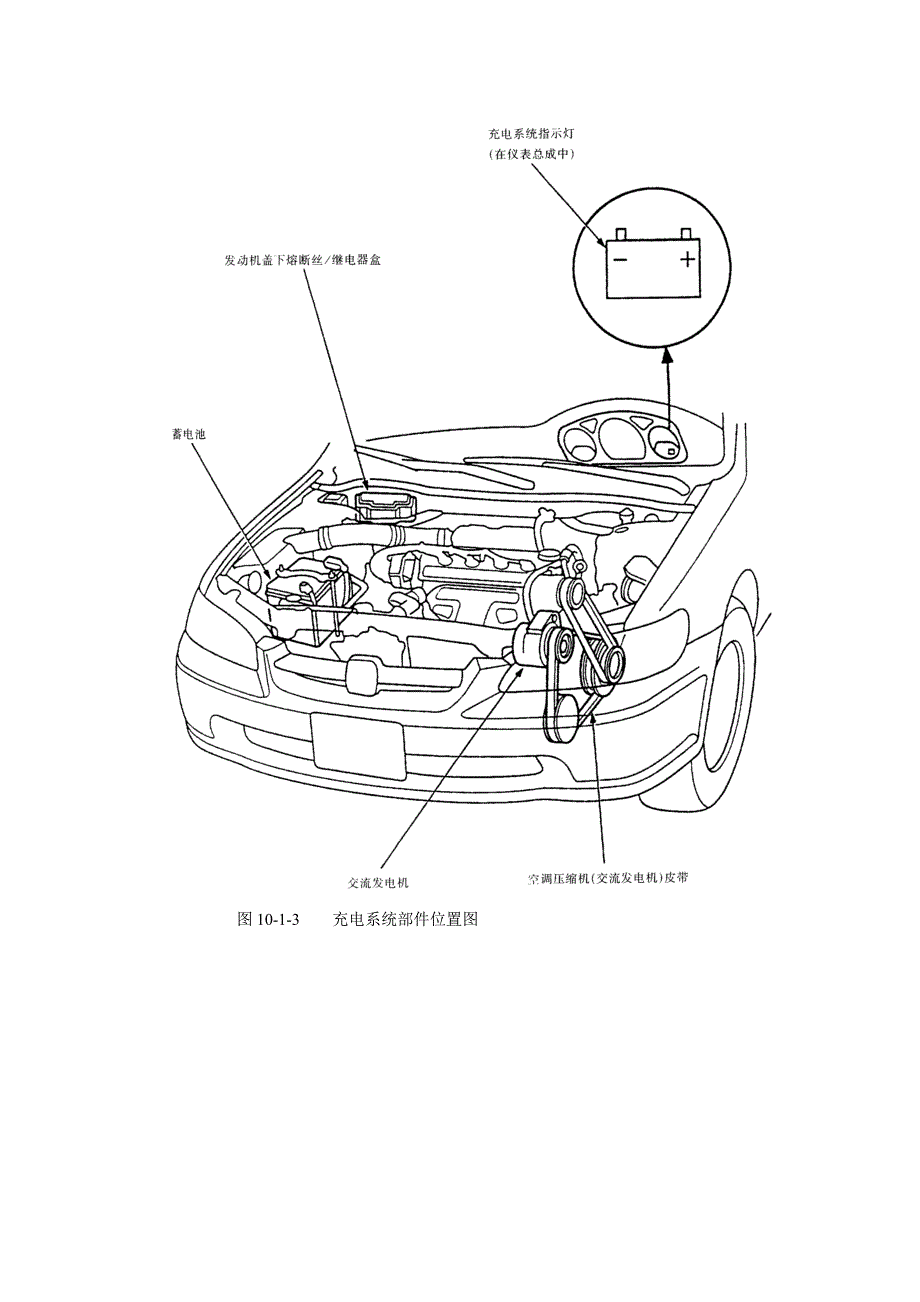电子行业某汽车轿车电气元器件位置与电气线路图_第3页