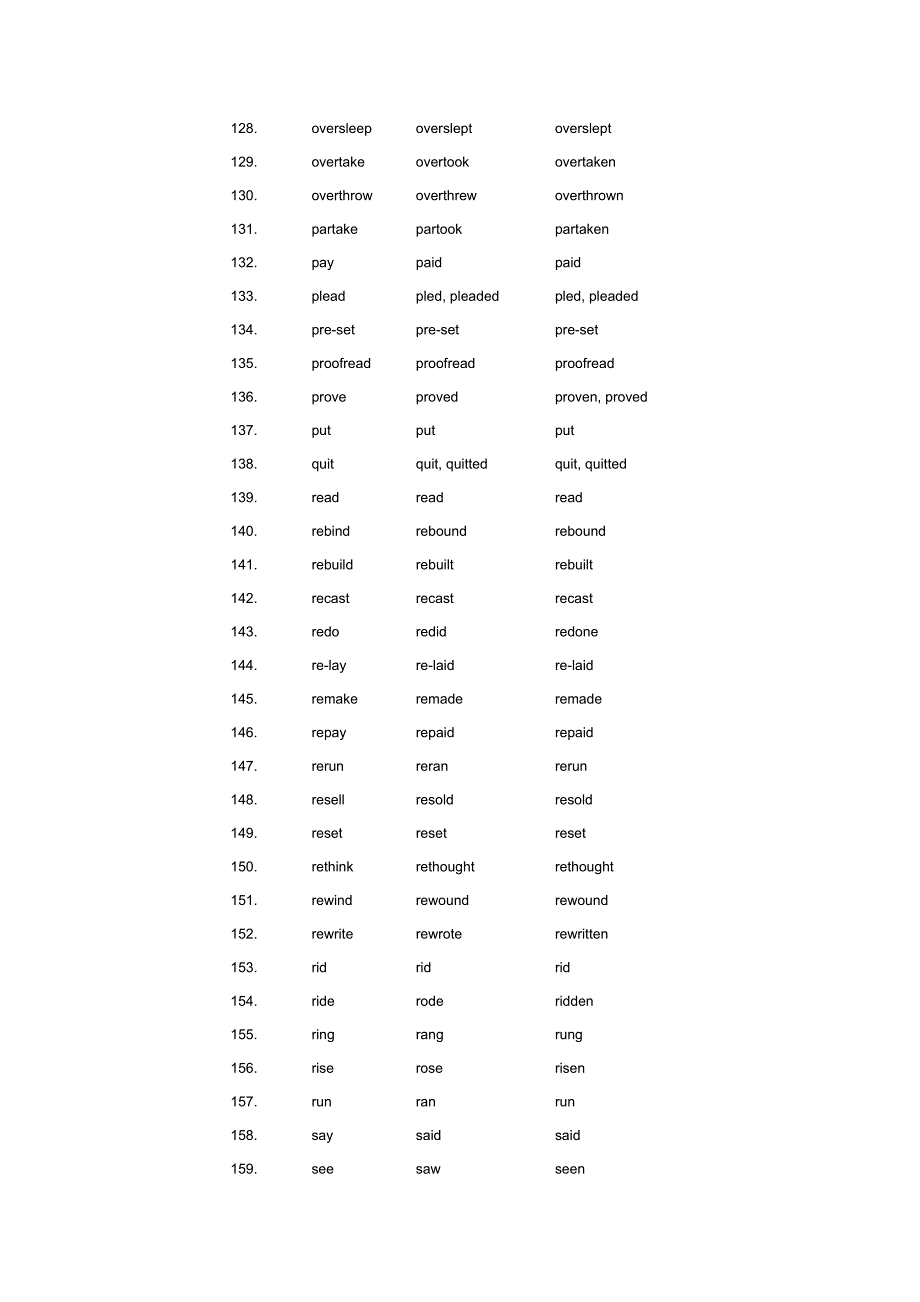 英语非规则动词表_第5页