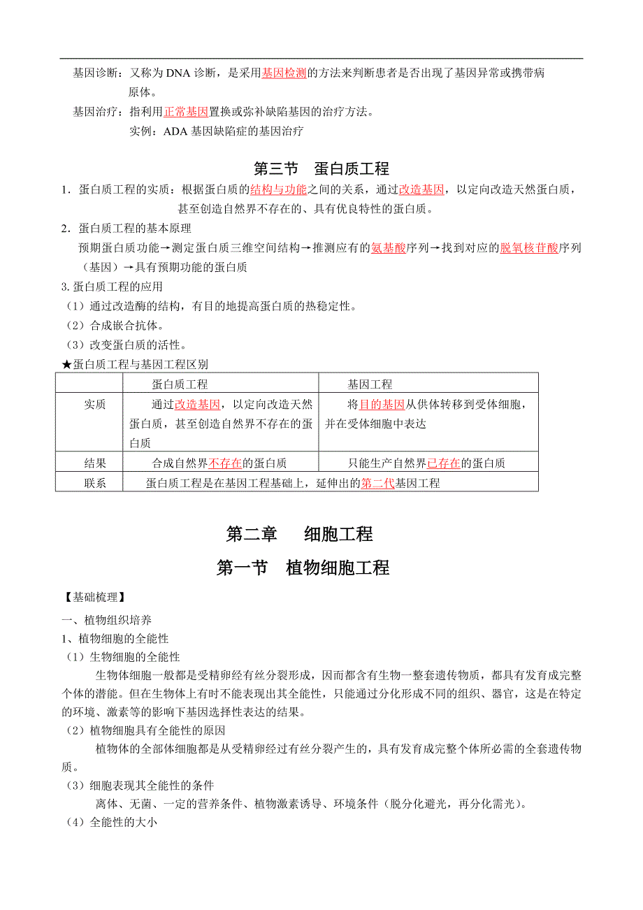 生物选修三知识点总结_第3页