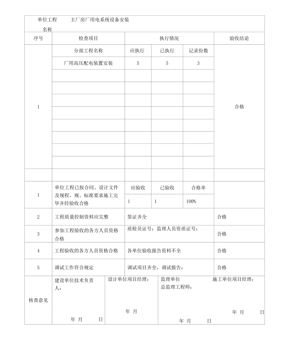 强制性条文执行汇总表_第2页