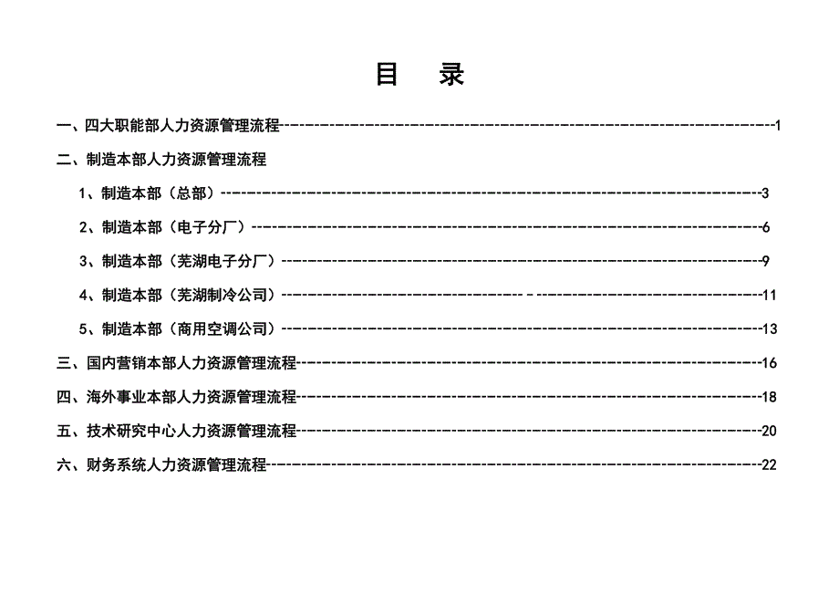 美的空调事业部人力资源管理操作标准流程_第2页