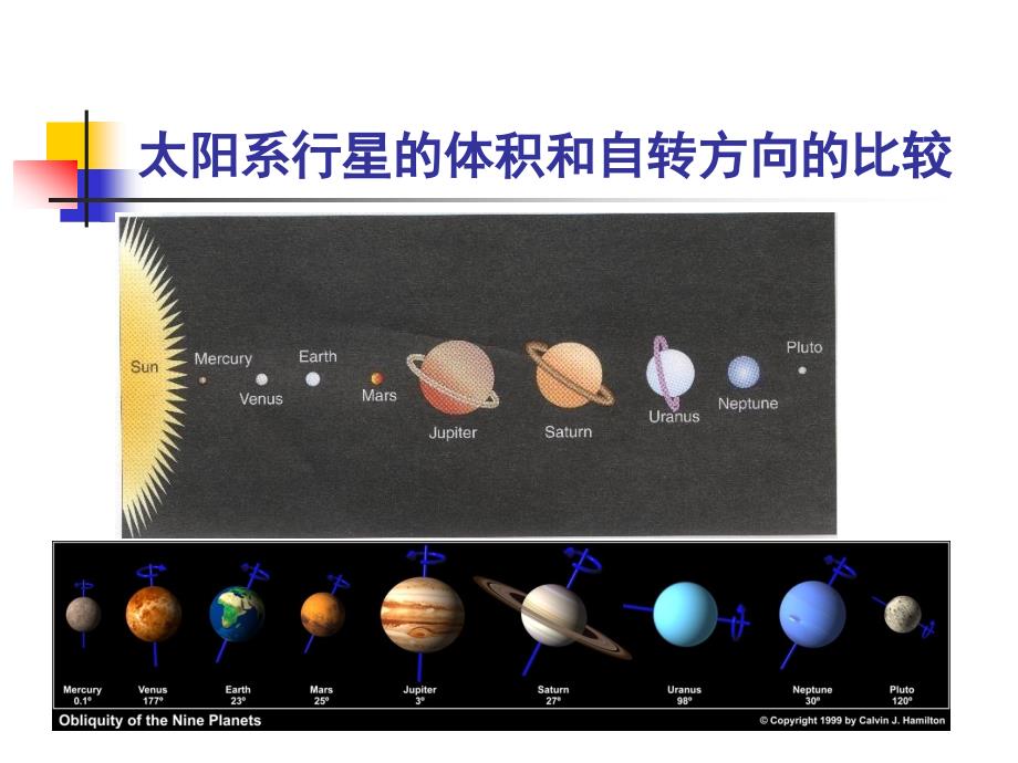 第2章 地球大气(1)_第3页