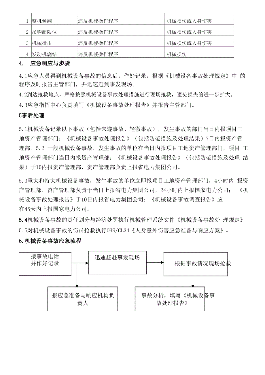 机械设备事故应急准备与响应方案_第2页