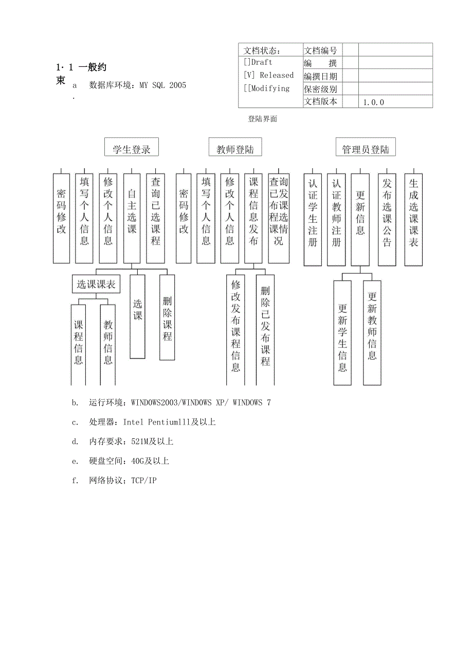 大学学生选课系统软件需求规格说明书_第1页