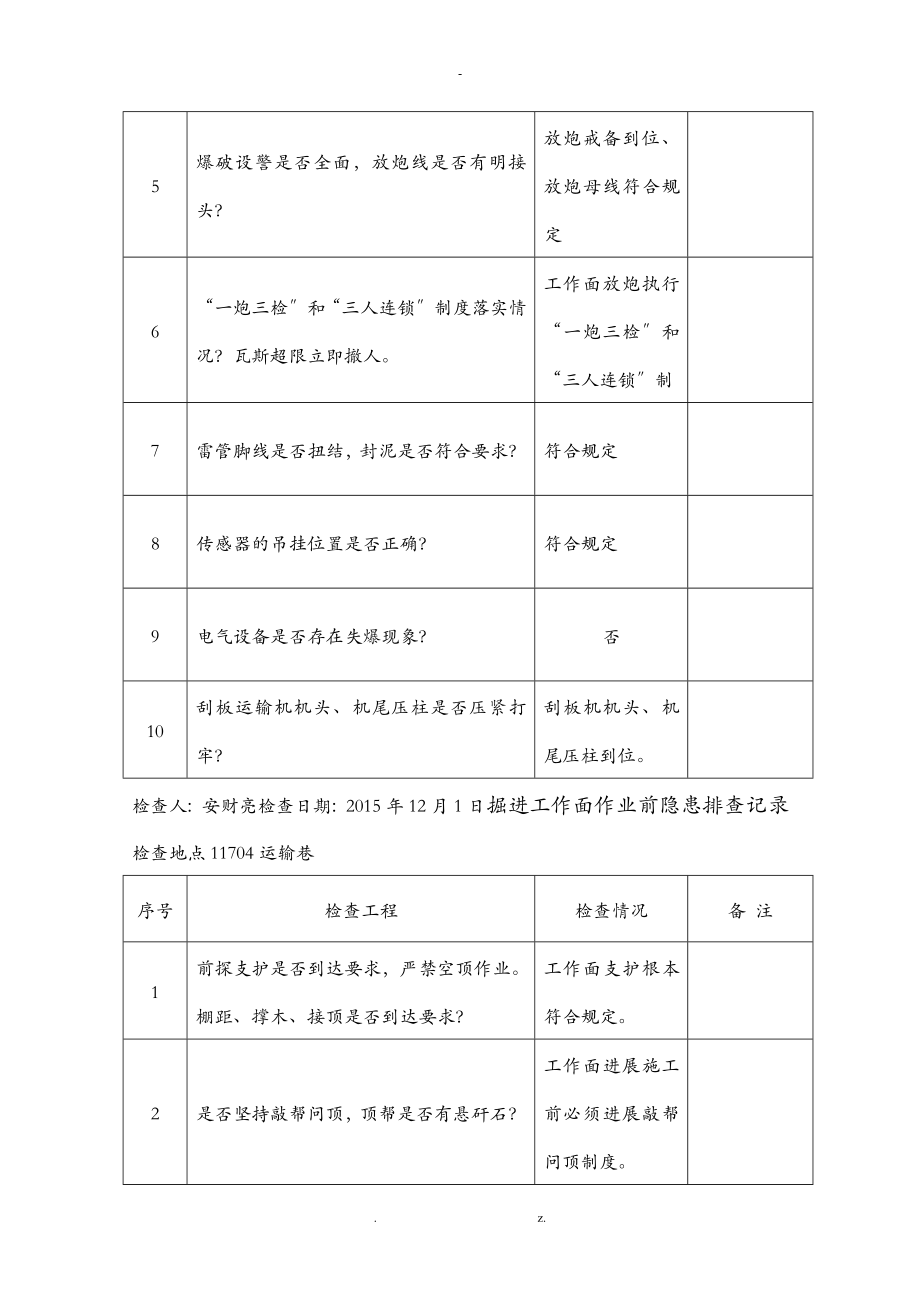 煤矿掘进工作面安全检查表_第3页