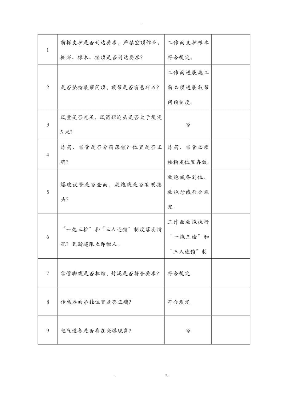 煤矿掘进工作面安全检查表_第5页