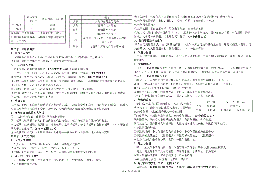 2015初中地理会考复习资料(人教版).doc_第2页