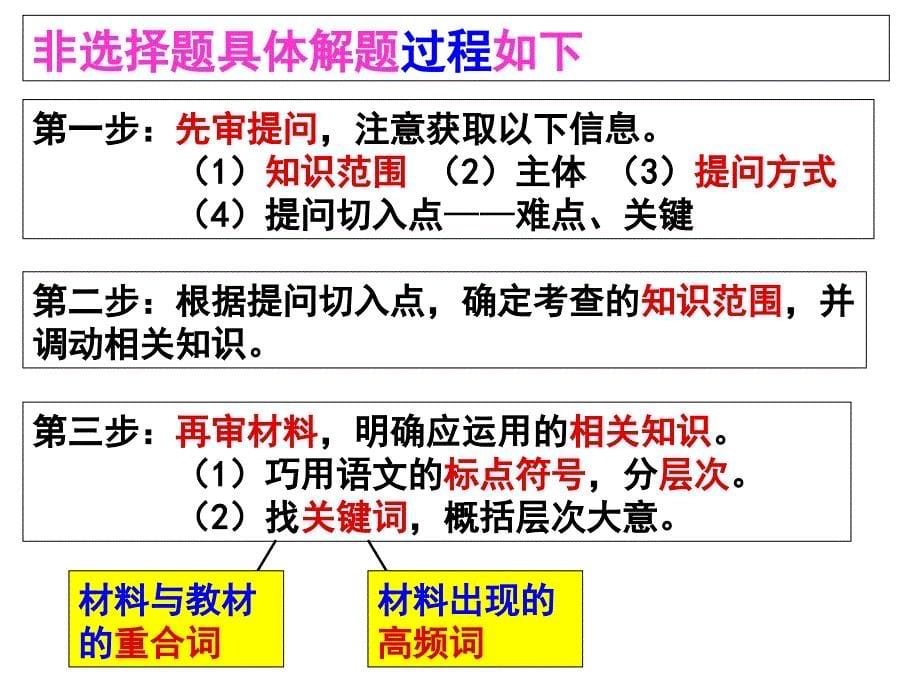 政治高考非选题解题方法指导_第5页