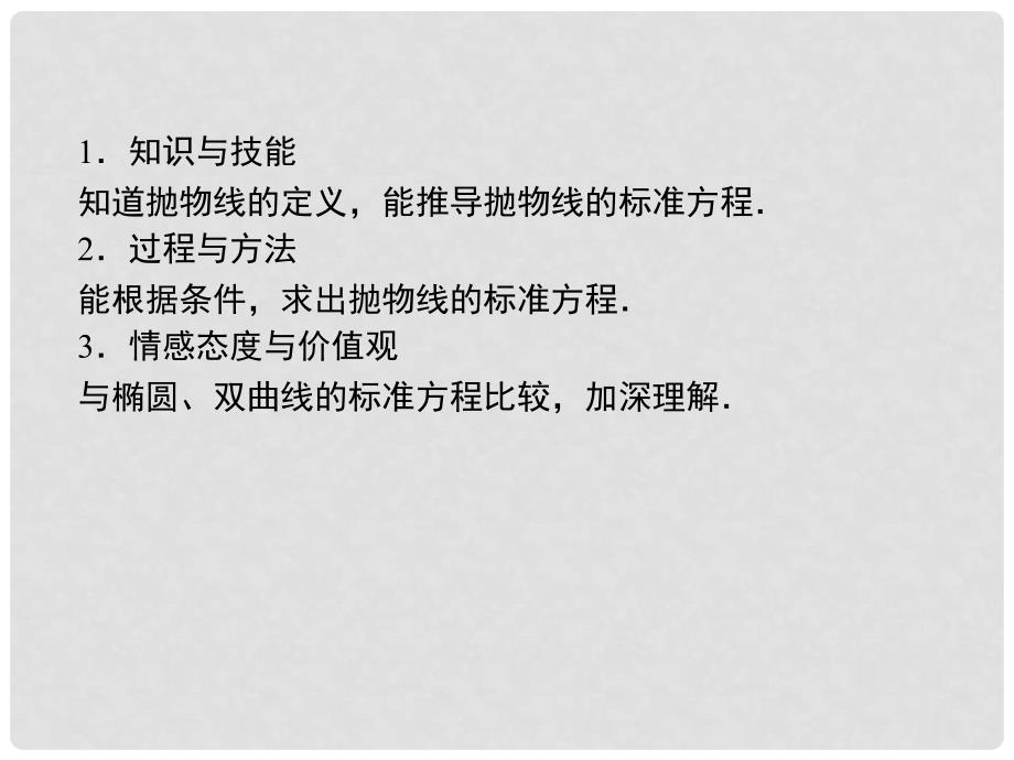 高中数学 231《抛物线及其标准方程》同步课件 新人教A版选修11_第4页