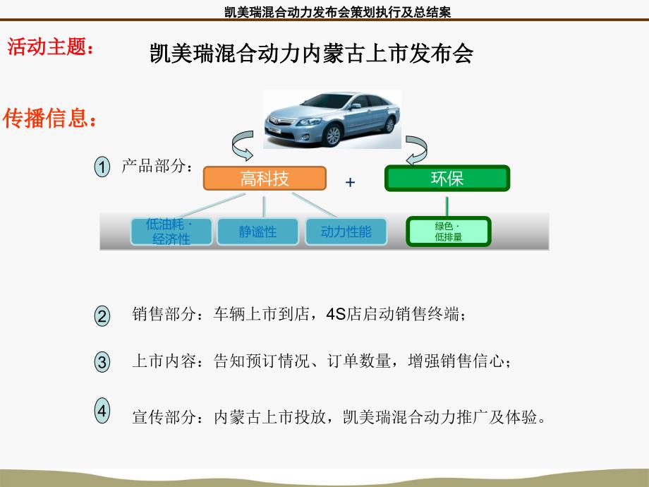 2010凯美瑞混合动力发布会执行及总结方案.ppt_第4页