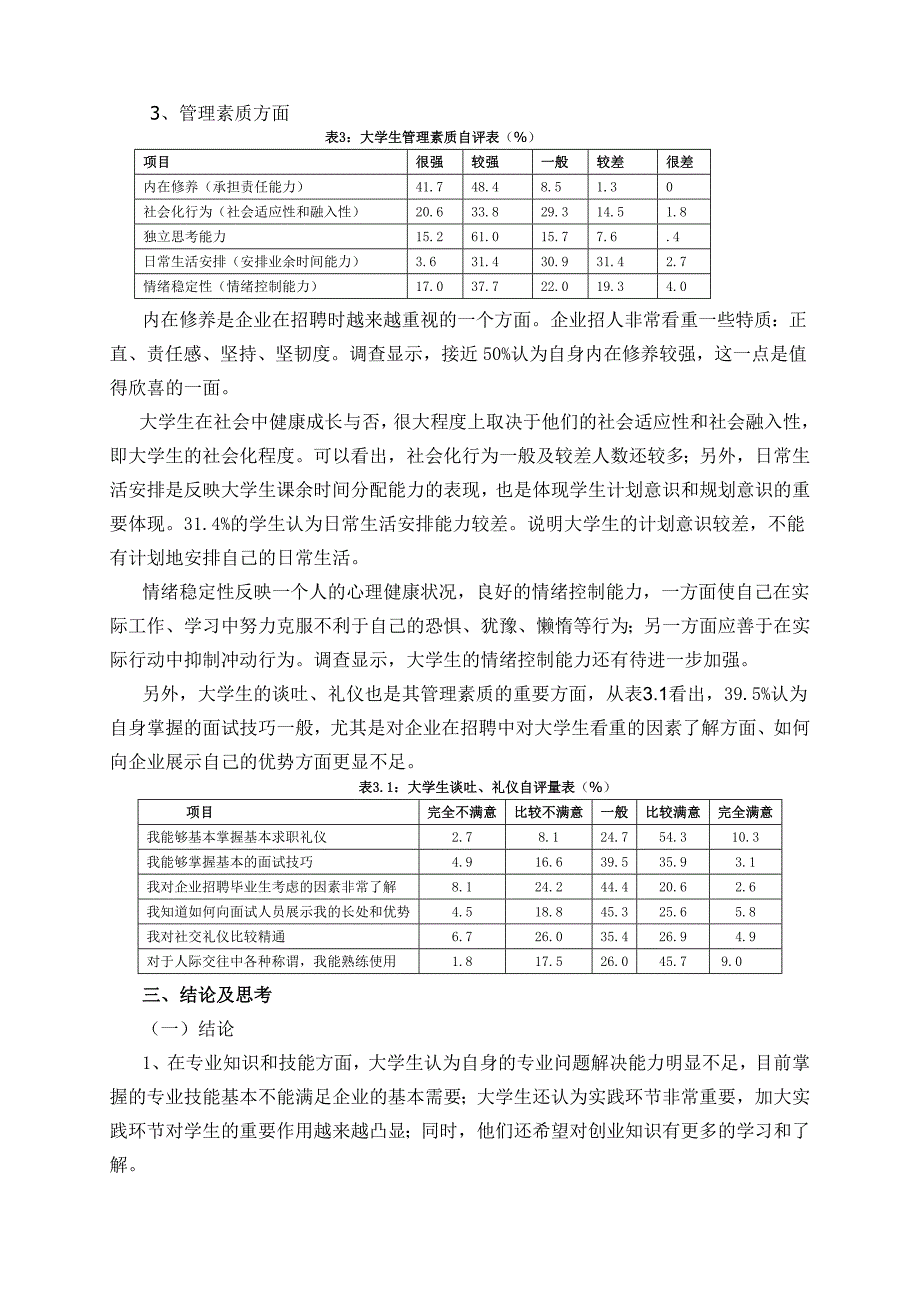 华东地区考察报告_第3页