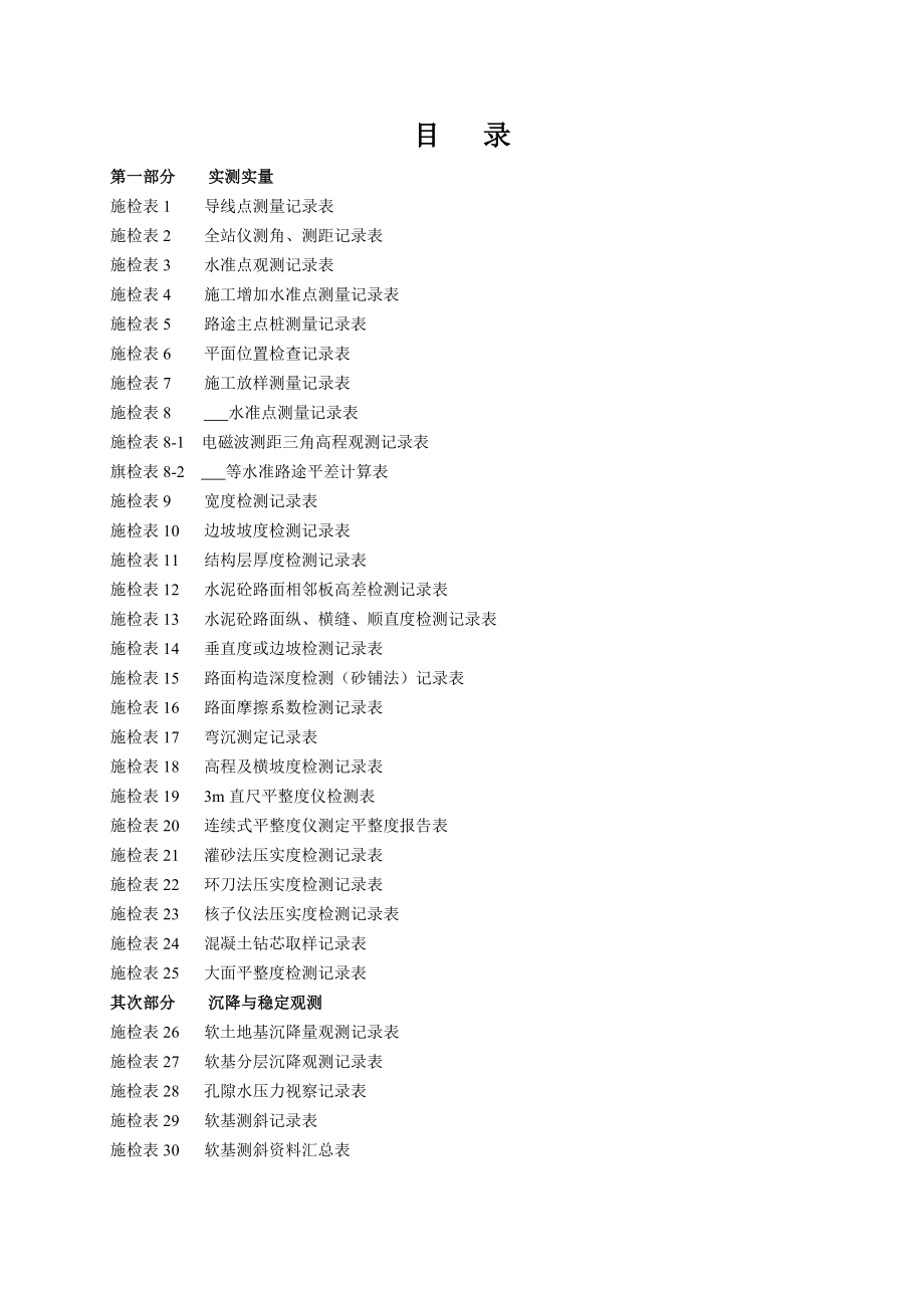 第五册---施工现场施检表(新)_第1页