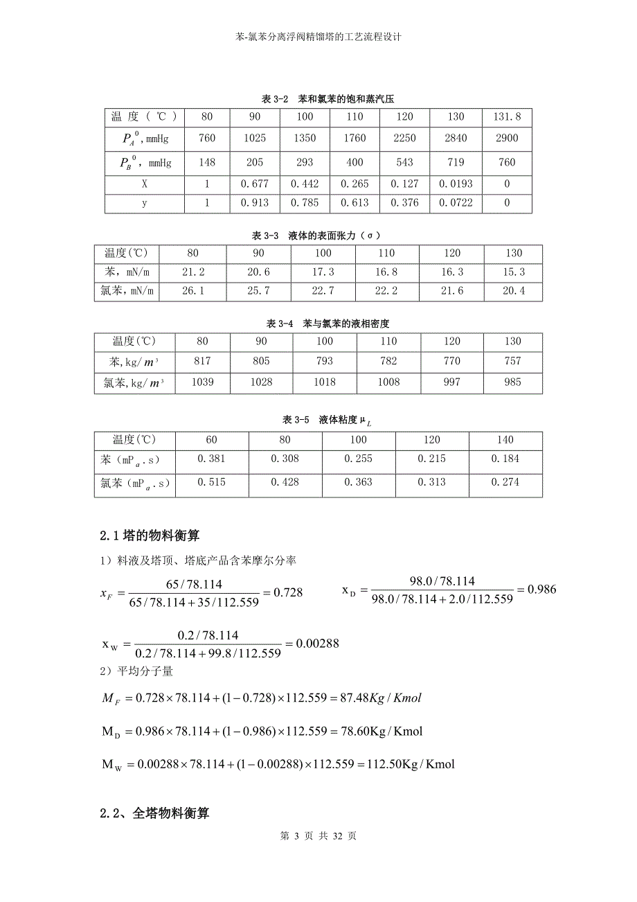 苯-氯苯分离过程浮阀板式精馏塔设计.doc_第3页