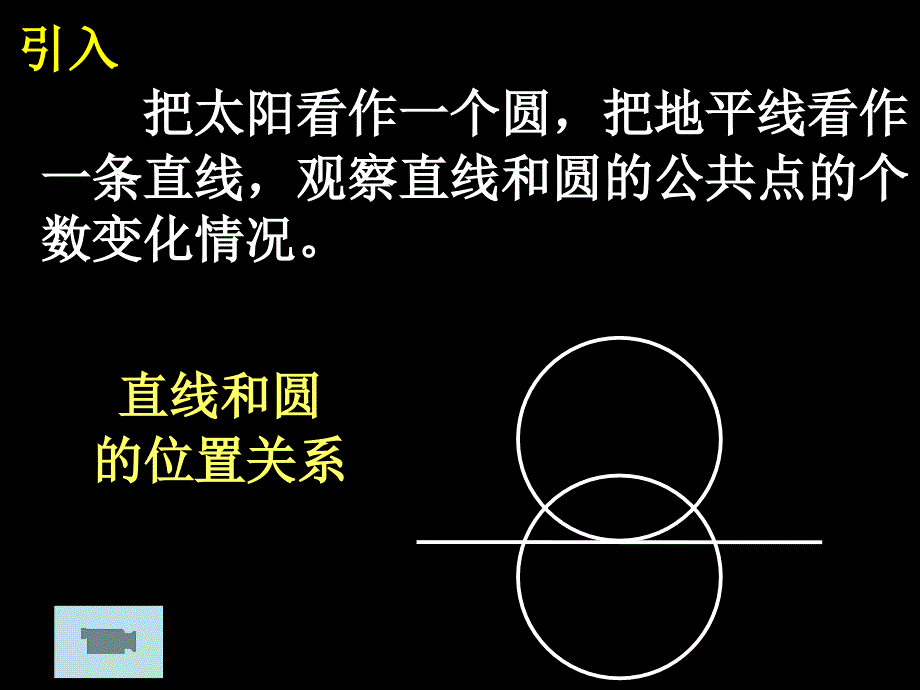 直线和圆的位置关系1课件_第3页