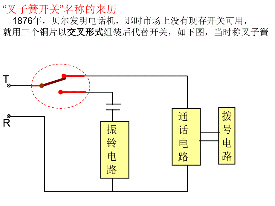 电话原理教学内容_第3页