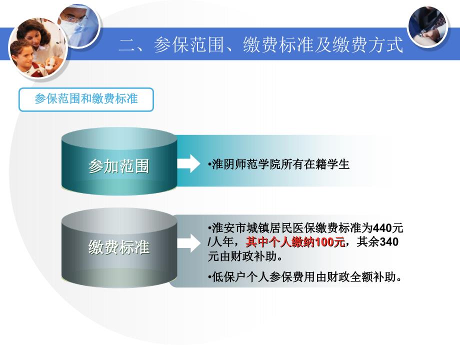 城镇居民医疗保险手册学生_第4页