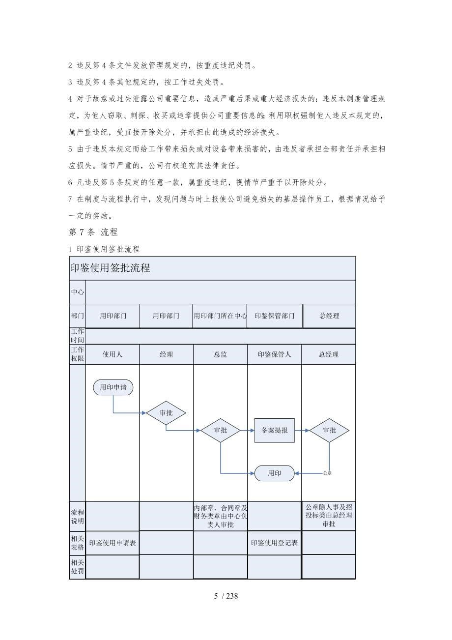 某公司行政管理制度流程图_第5页