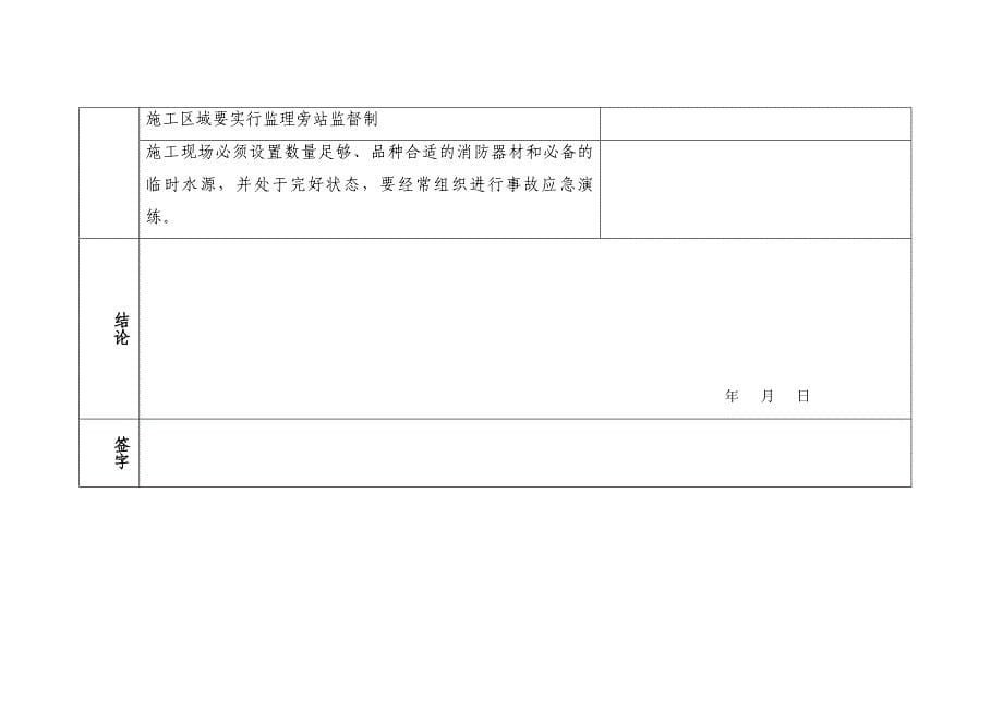 拆除工程安全检查表_第5页