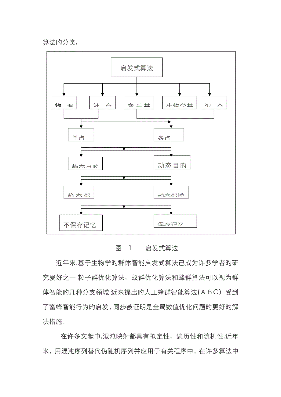 二稿混沌蜂群算法_第3页