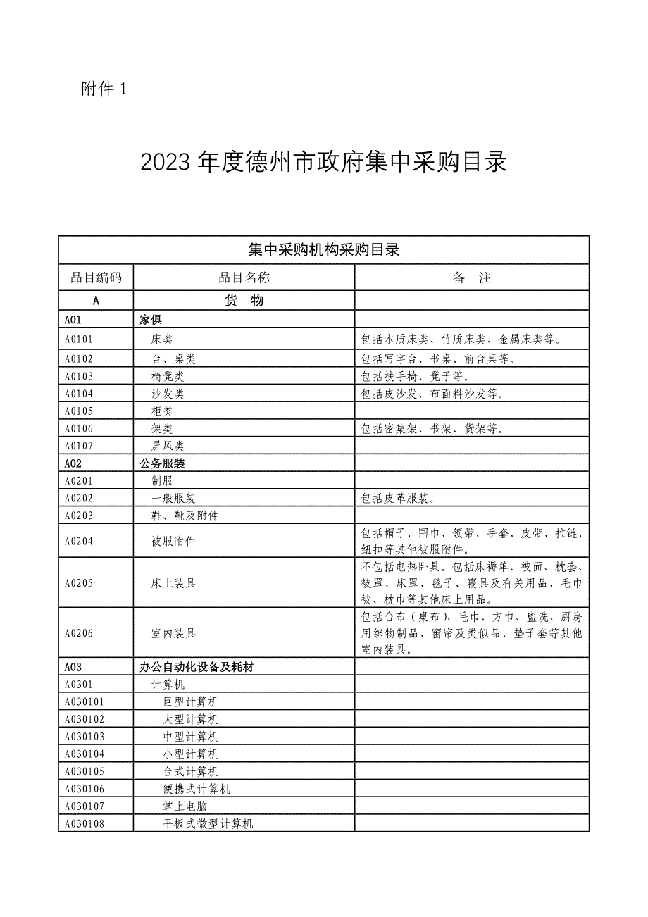 建筑物施工德州公共资源交易网.doc_第1页