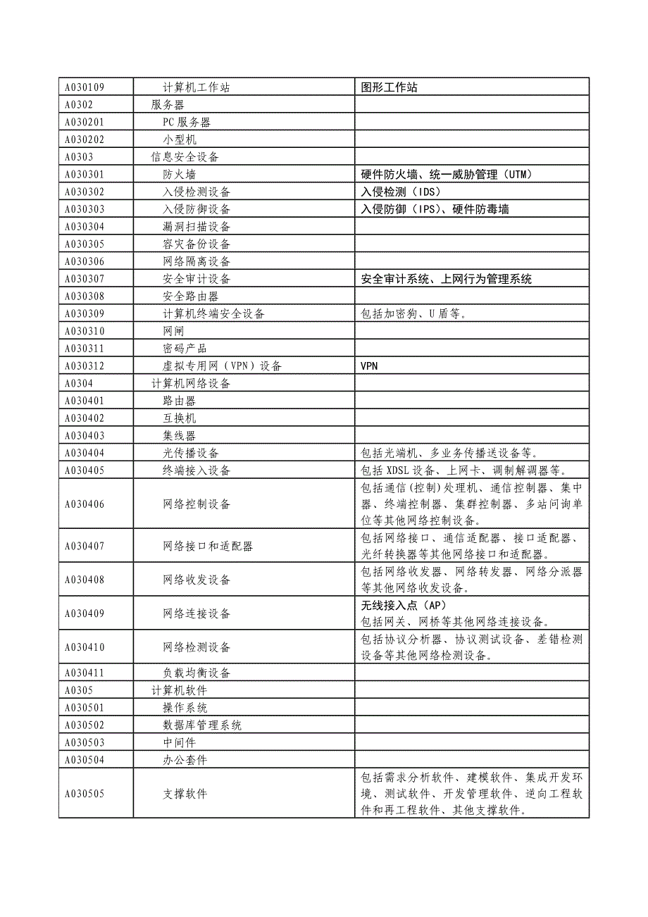 建筑物施工德州公共资源交易网.doc_第2页