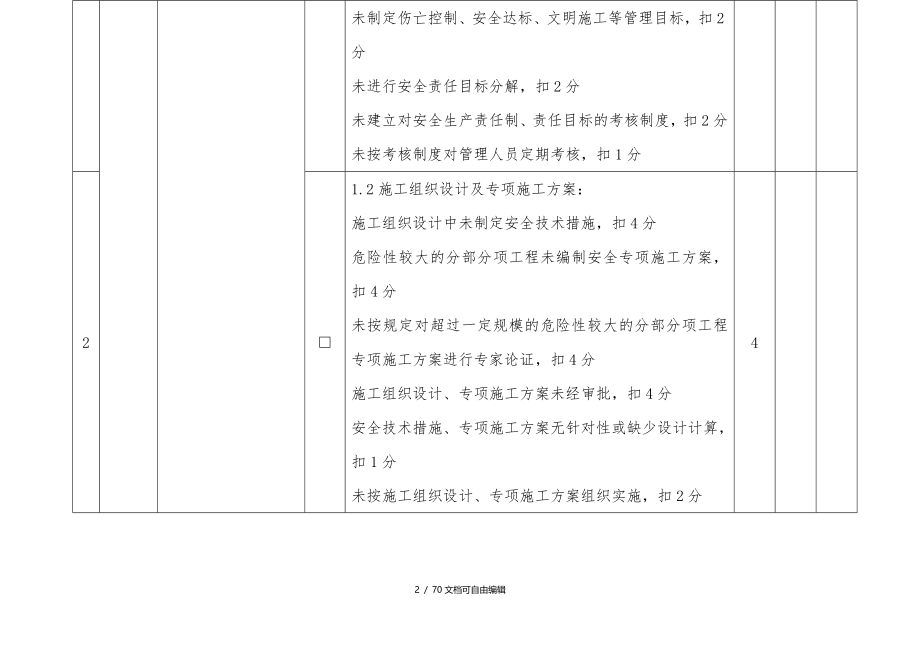 重庆市建筑施工企业诚信综合评价体系_第2页